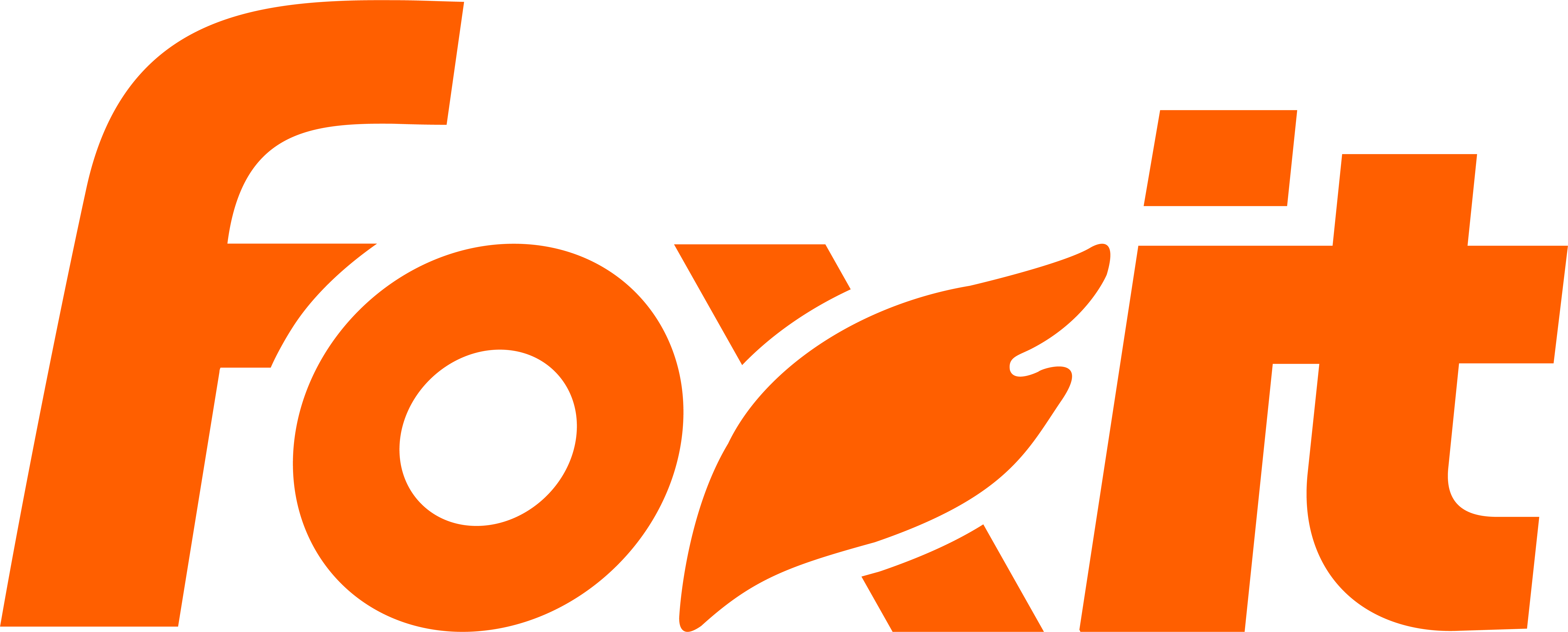 Foxit Sign logo