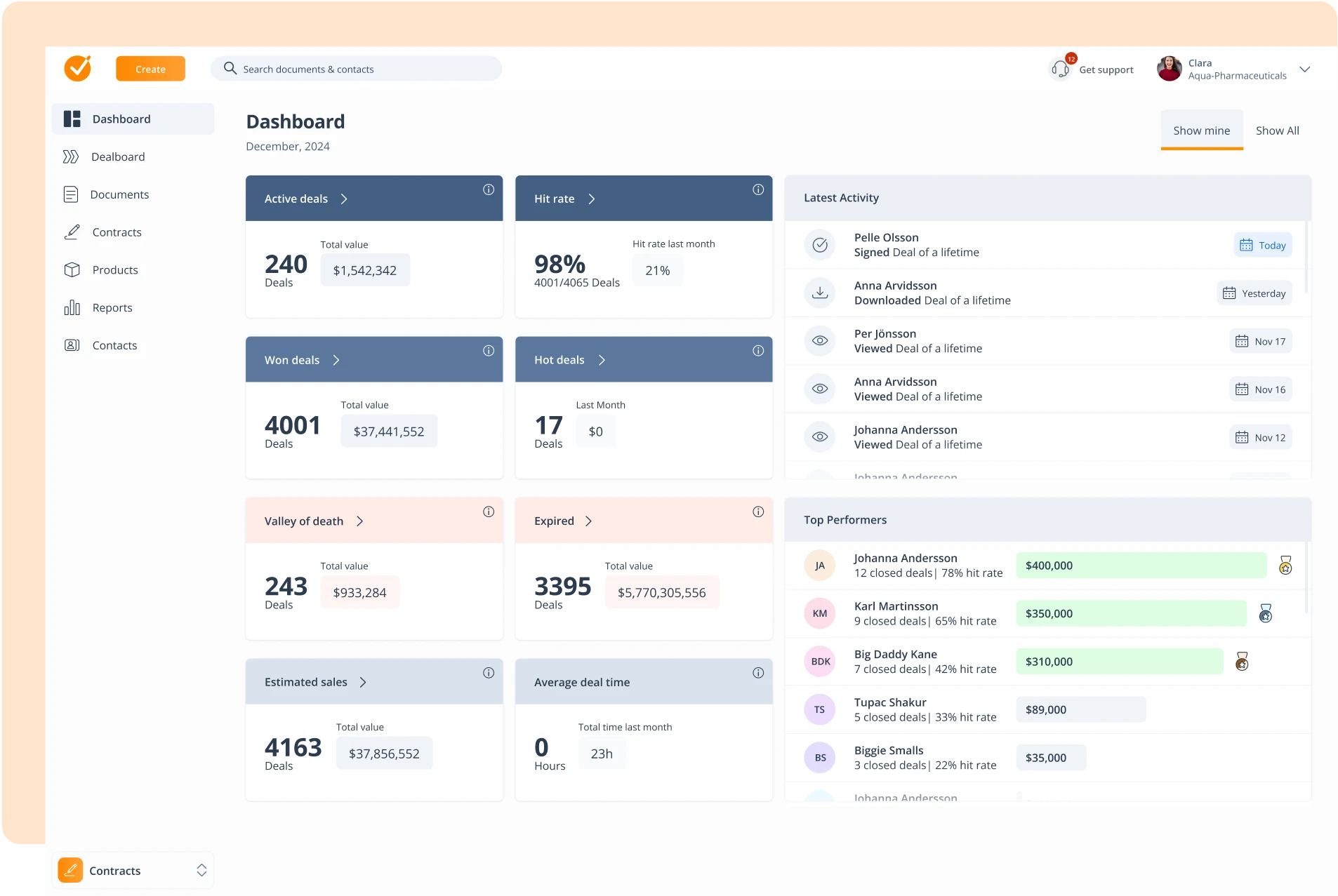 GetAccept Software